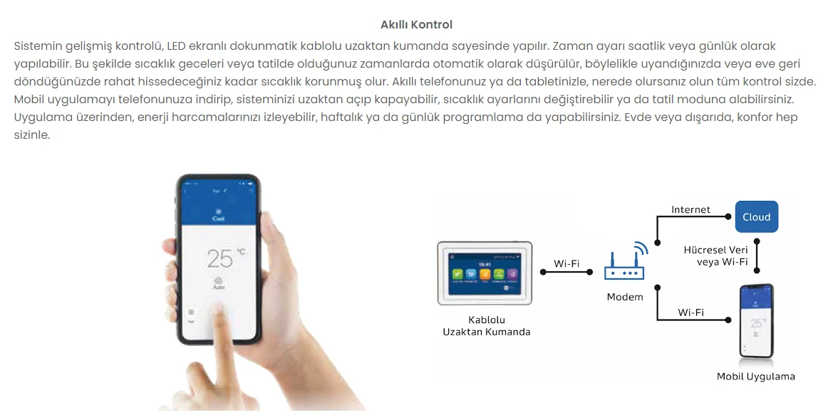 ALARKO FLAİR MONOBLOK ISI POMPASI 10 kW - Görsel 5